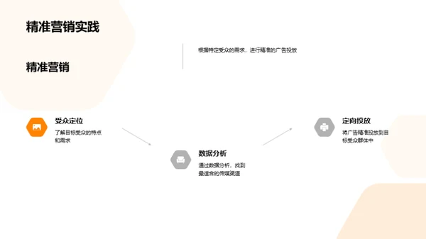 秋季传媒新突破