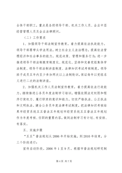 市经贸系统五五普法五年规划.docx