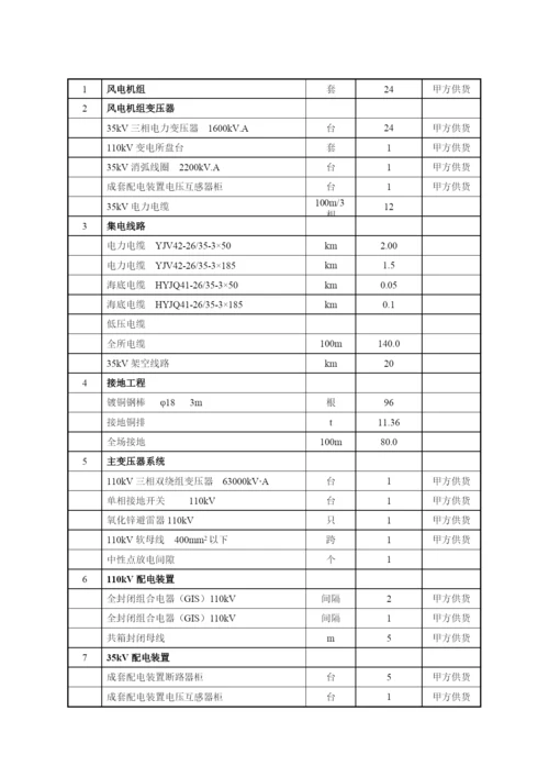 大唐东营风电技术标.docx