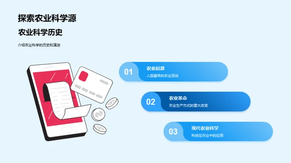 探索农业科学未来