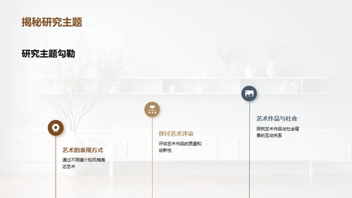 探索艺术研究之旅