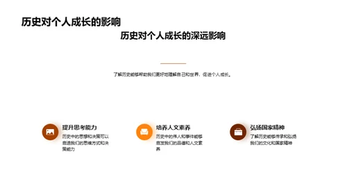 历史的智慧之门