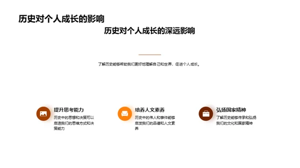 历史的智慧之门