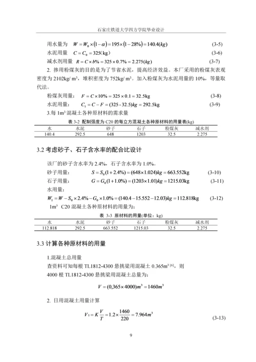 悬挑梁厂工艺设计--毕业论文.docx