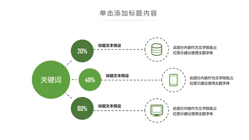 养身燕窝天然燕窝补品健康养生PPT模板新