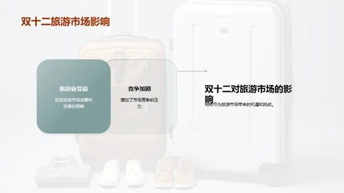 双十二旅游营销策略