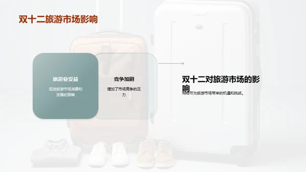 双十二旅游营销策略