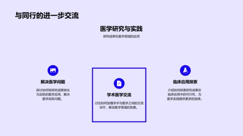 医学研究开题报告PPT模板