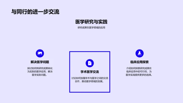 医学研究开题报告PPT模板