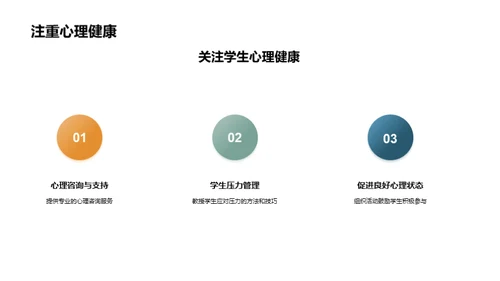 高中生涯，启航之路