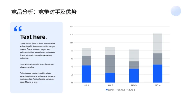 蓝色科技行业商业计划书PPT模板