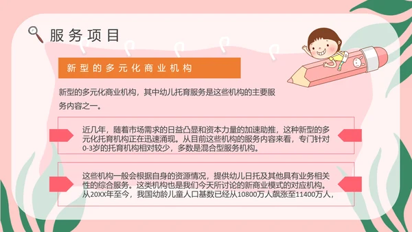 托育服务状况调查儿童PPT模版