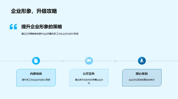 塑造卓越企业文化