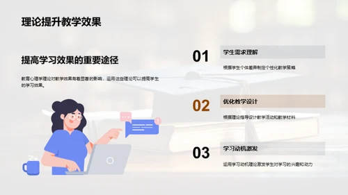 教育心理学实践指南