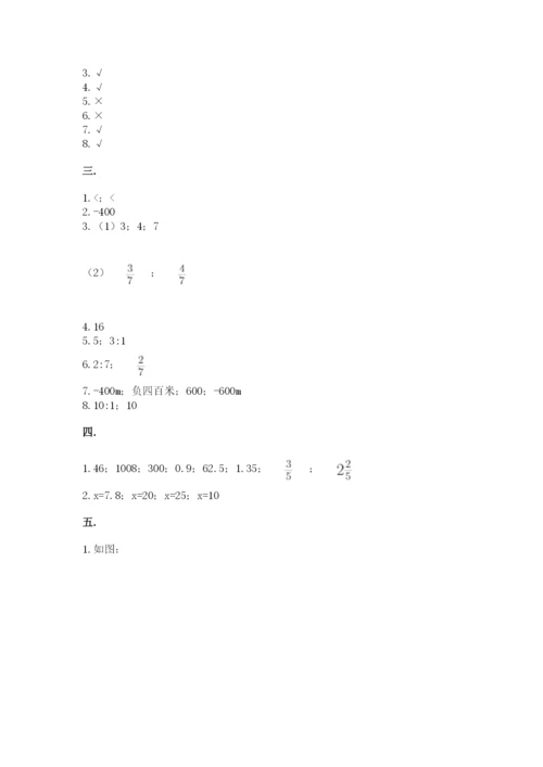 人教版六年级数学小升初试卷及参考答案【能力提升】.docx