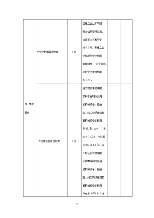 建筑施工企业安全生产责任目标考评细则