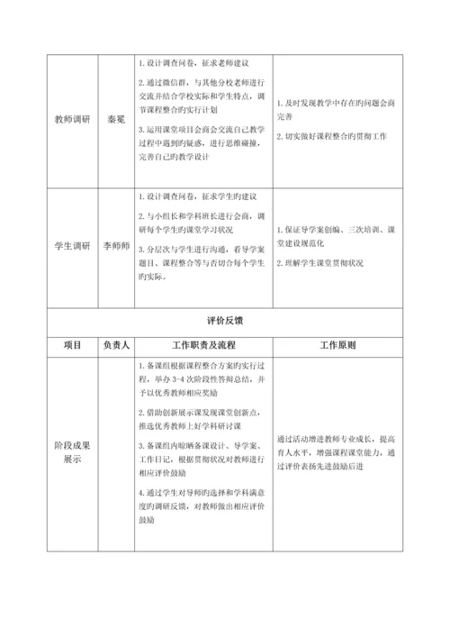 生物学科核心育人研究团队建设项目书.docx