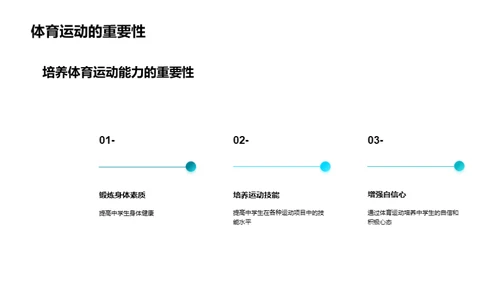 趣味运动技能竞赛