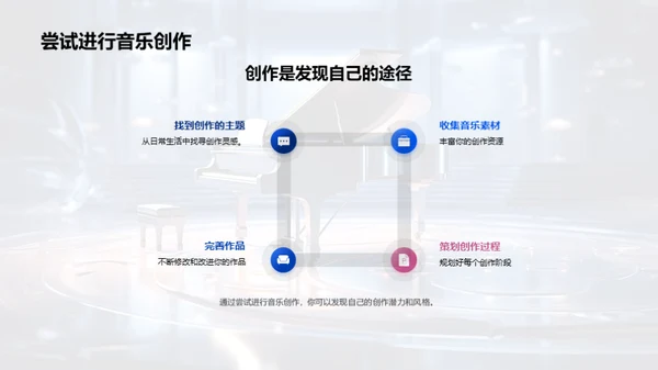 音乐创作全解析