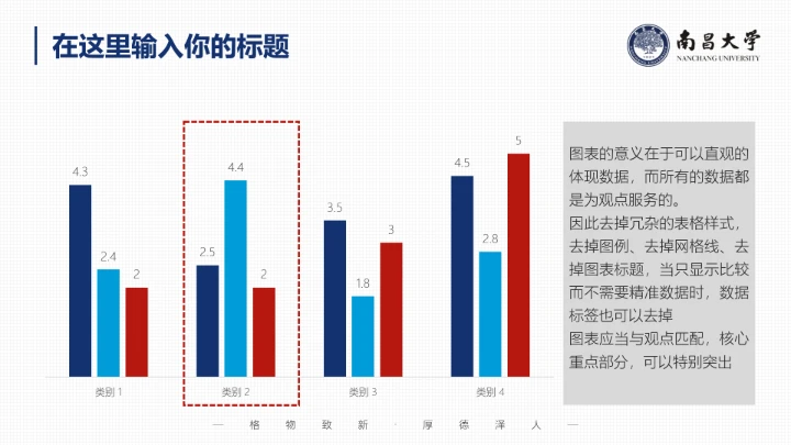 南昌大学专属课题学术汇报毕业答辩通用PPT模板