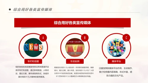 中国共青团学习十九大精神做合格团员PPT