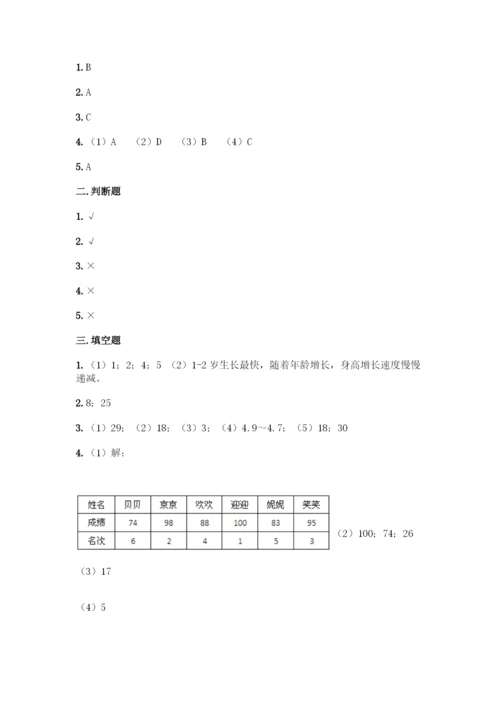 人教版二年级下册数学第一单元-数据收集整理-测试卷含答案【A卷】.docx