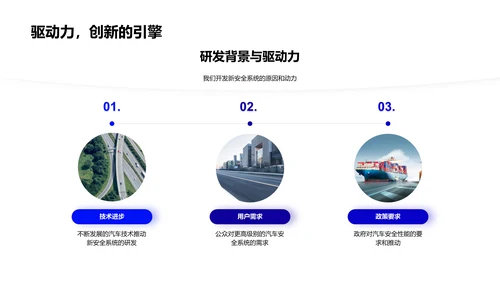 汽车新安全系统介绍PPT模板