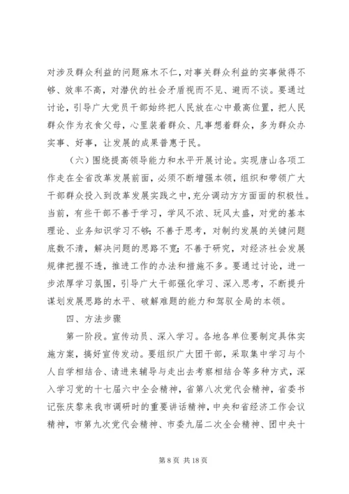 关于对全市解放思想大讨论活动(徐).docx