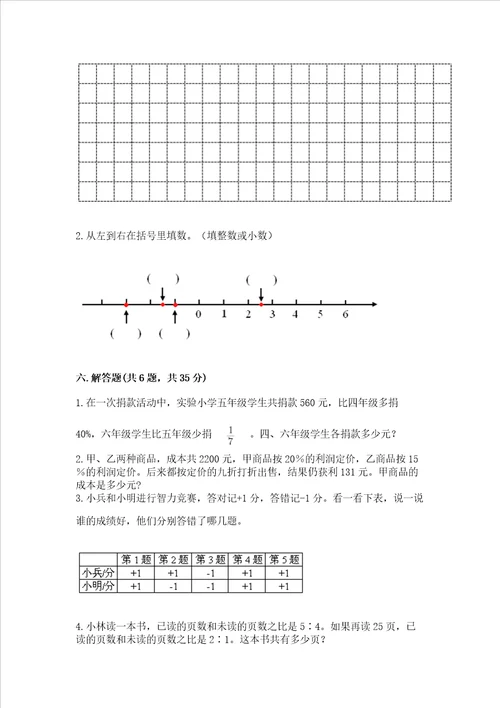 六年级下册数学期末测试卷附参考答案黄金题型