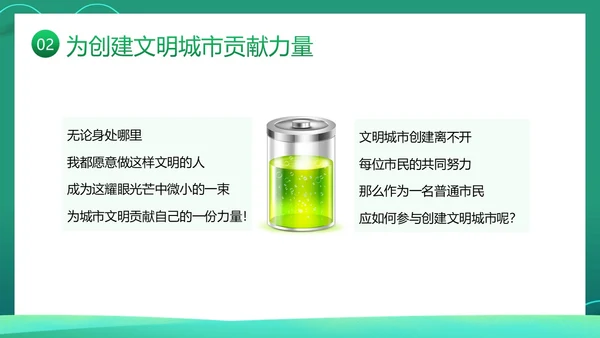 创建全国文明城市宣传PPT课件