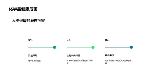 化学品：绿色之路