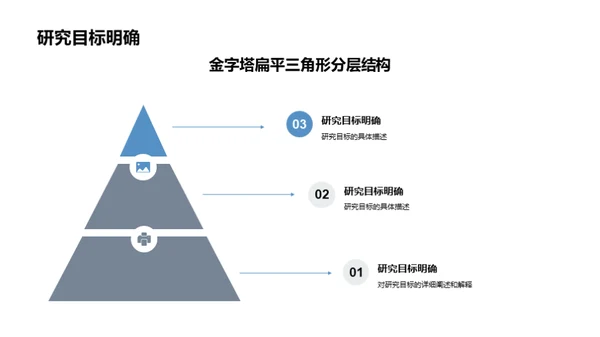 专科论文答辩秘籍