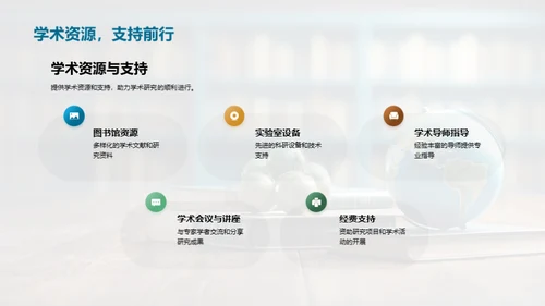 未来学者创新之旅