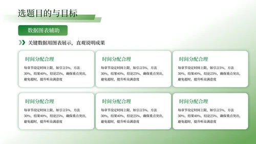 绿色学术风毕业答辩ppt模板