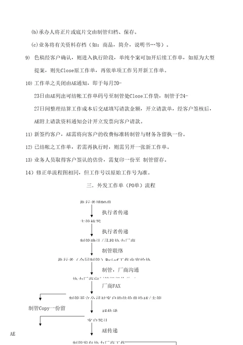 制作管理作业流程说明