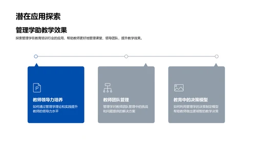 管理学实践报告PPT模板