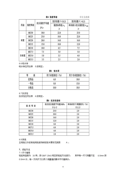 NYT6712003混凝土普通砖和装饰砖