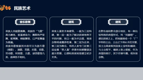 苗族文化介绍通用PPT模板