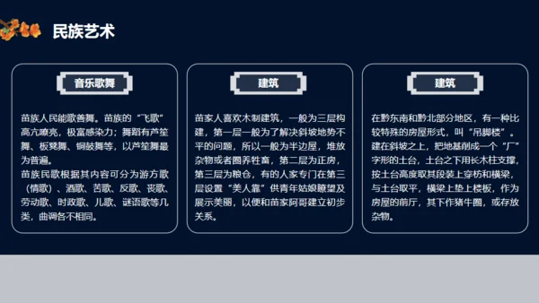 苗族文化介绍通用PPT模板
