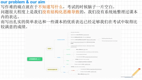 人教八年级上册期末复习Unit 1 Where did you go on vacation?写作课
