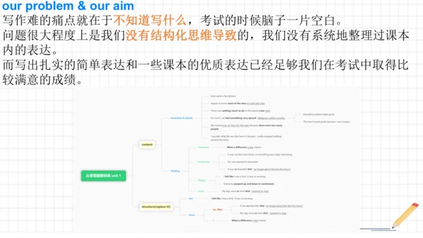 人教八年级上册期末复习Unit 1 Where did you go on vacation?写作课