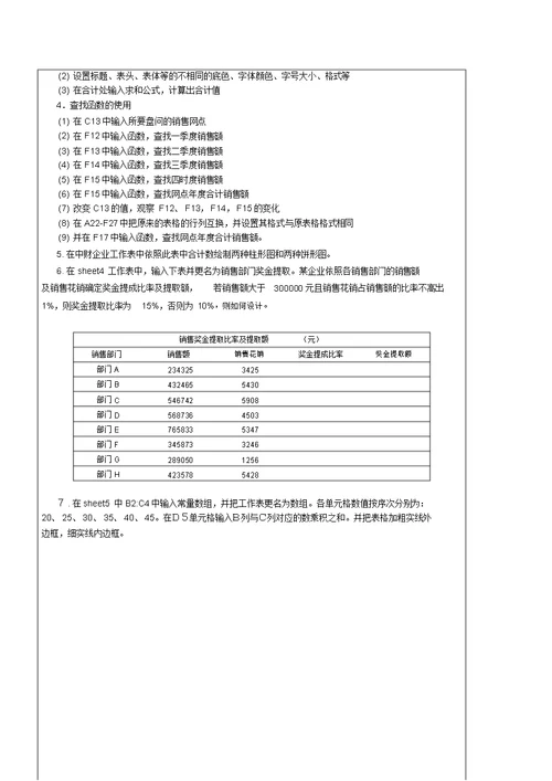 计算机财务管理方案实验报告
