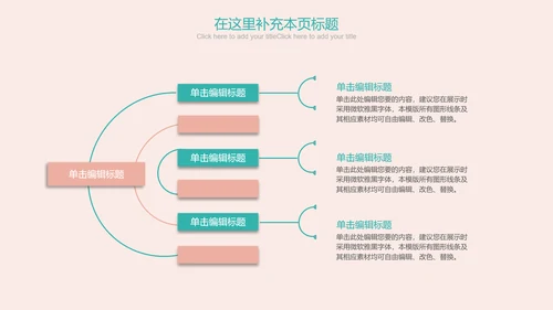 创意清新简约时尚医学医疗动态ppt模板