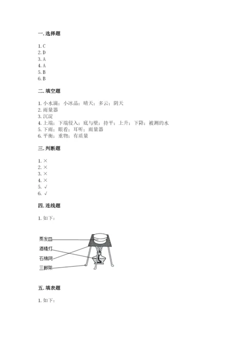 教科版小学三年级上册科学期末测试卷含完整答案（各地真题）.docx