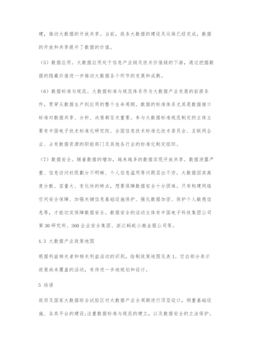 基于政策地图的中国大数据产业发展政策变迁.docx