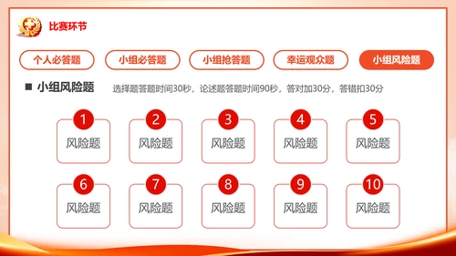安全生产月知识竞赛PPT模板
