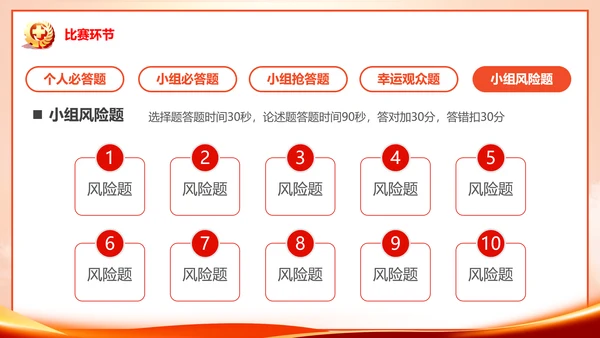 安全生产月知识竞赛PPT模板