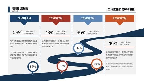 蓝红色简约时间轴流程图PPT模板