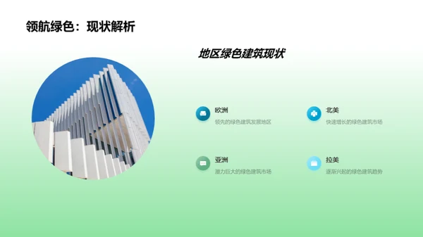 绿色建筑：未来投资机遇