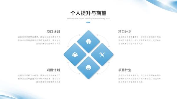 蓝色简约渐变风微粒体转正述职报告工作总结工作汇报ppt模板